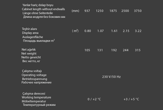 Lara (Ahmet Yar) - ŞARKÜTERİ REYONU